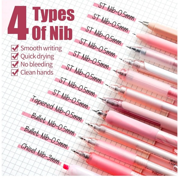 Four Candies Pink Gel Ink Retractable Pen Set - Picture 4 of 5